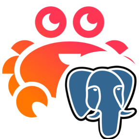 Aiven.io PostgreSQL Image