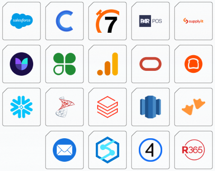 Connect All Operations