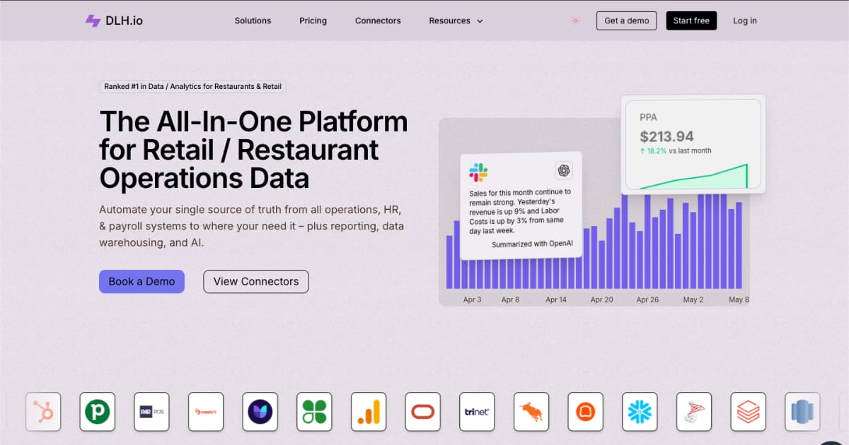 How to Visualize Time Series Data (With Examples) | DLH.io