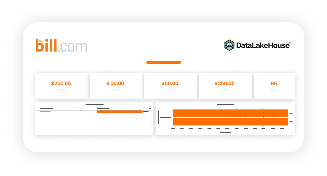 bill.com case study